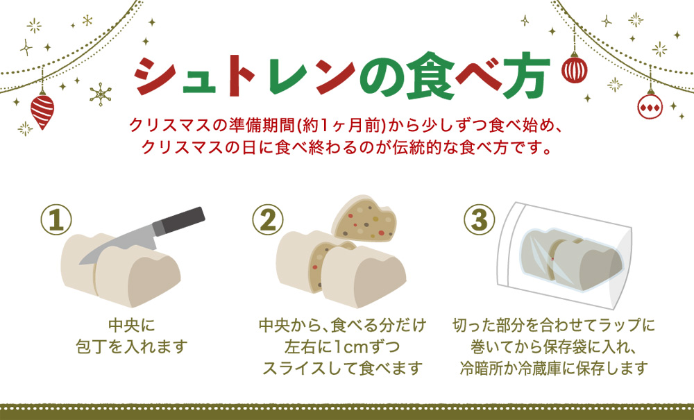 シュトレン食べ方